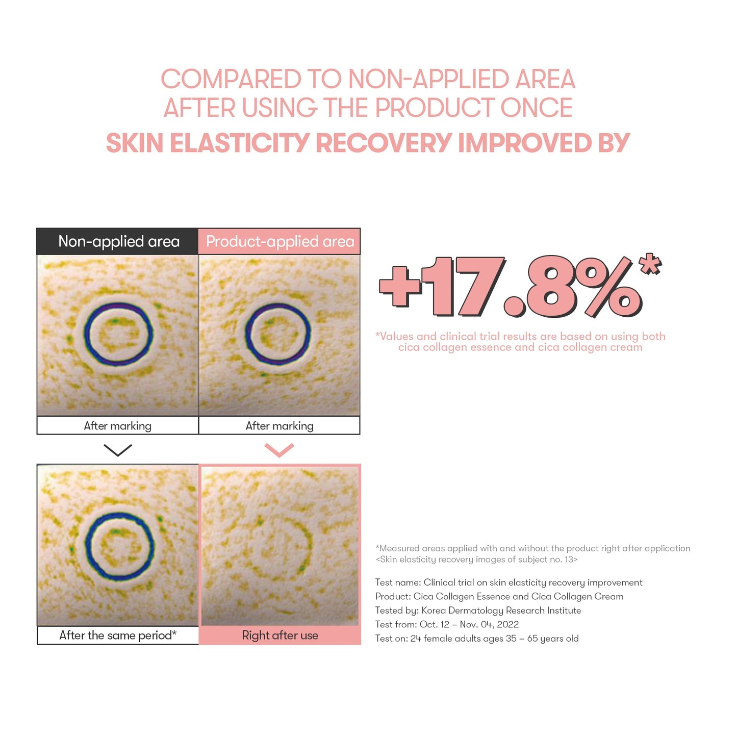 VT Cosmetics - CICA Collagen Eye Cream 15mL