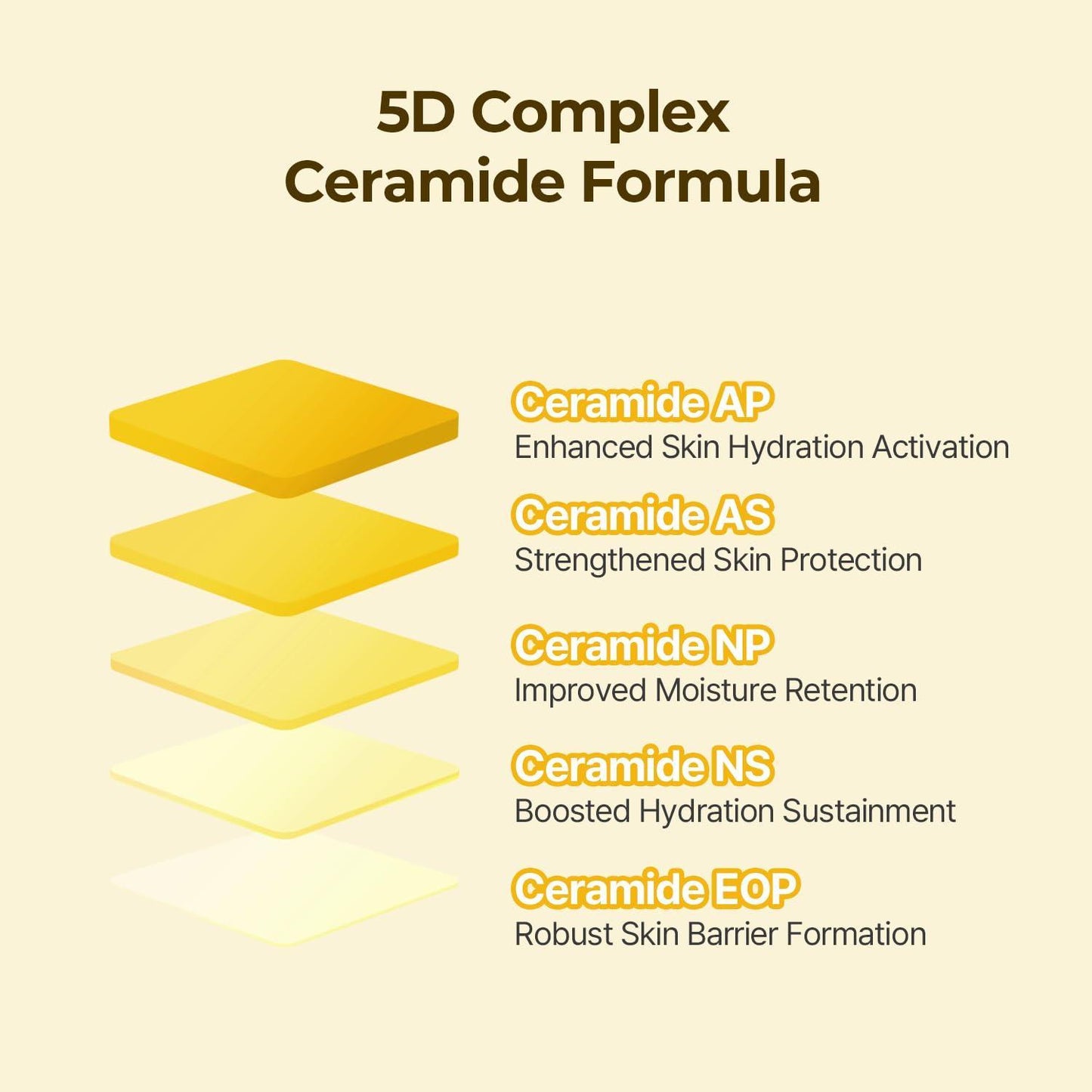 Torriden - Solid In Ceramide Lip Essence 11mL