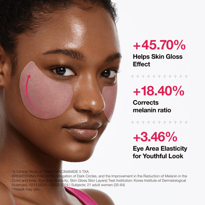 Anua - Niacinamide 5 TXA Brightening Pad 210ml 60ea