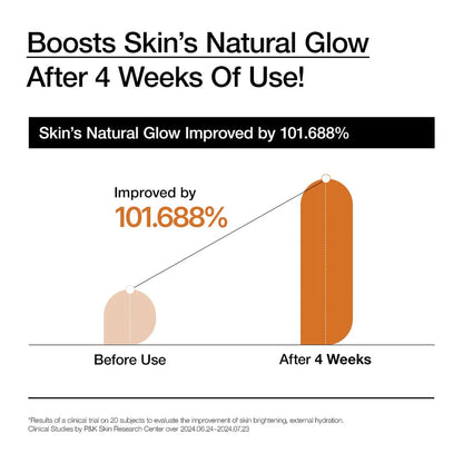 Anua - Rice 70 Intensive Moisturizing Milk 150mL