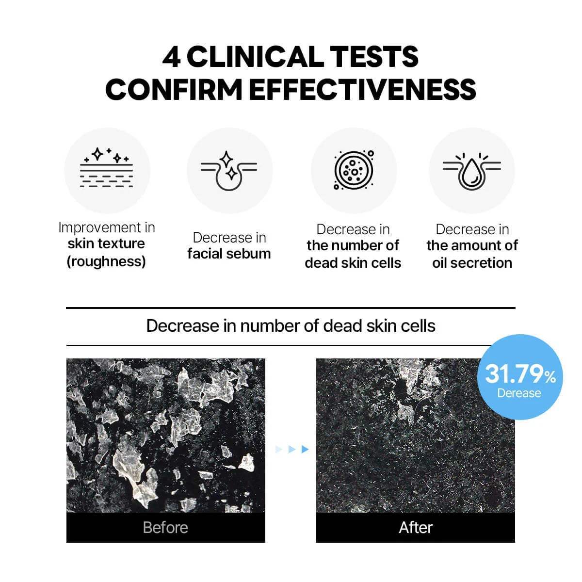 ROUND LAB - 1025 Dokdo Toner 200mL