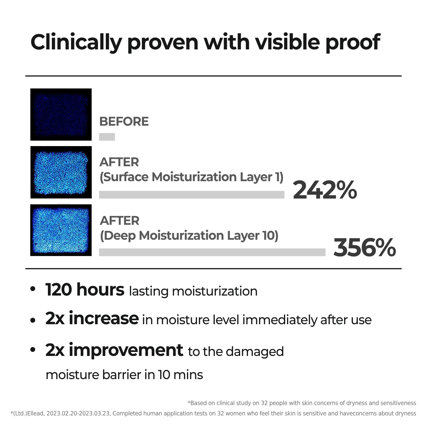 Aestura - Atobarrier 365 Cream 80mL