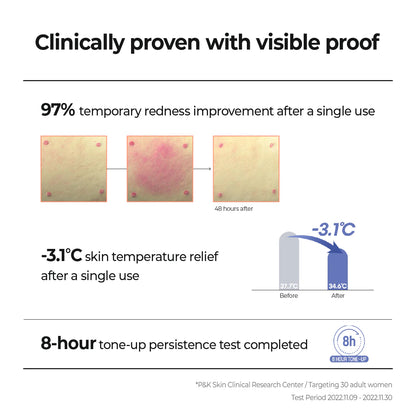 Aestura -  Derma UV365 Red Calming Tone-Up Sunscreen 40mL