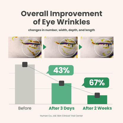 AXIS-Y - Vegan Collagen Eye Serum 10mL