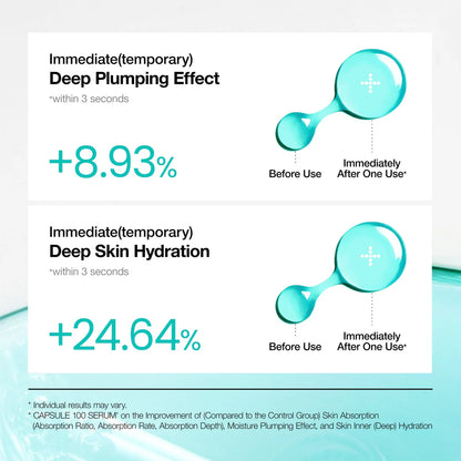 Anua - PDRN Hyaluronic Capsule 100 Serum 30mL