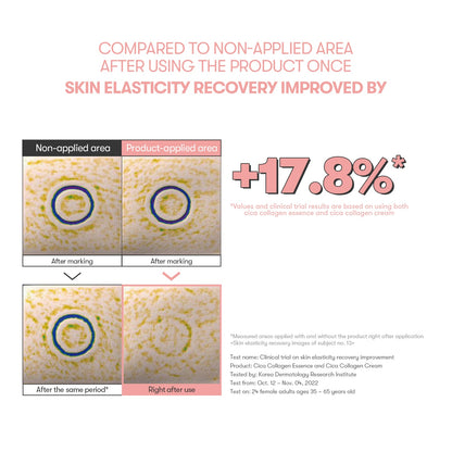 VT Cosmetics - CICA Collagen Eye Cream 15mL